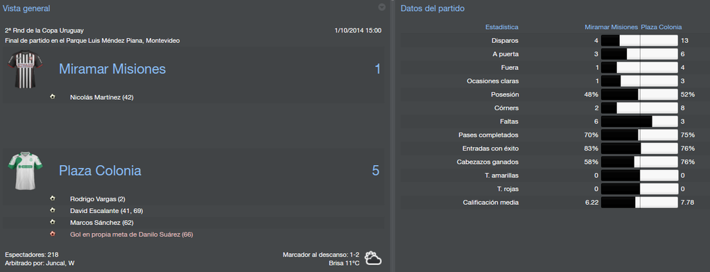 2copa_zpsv1zmvxug.png