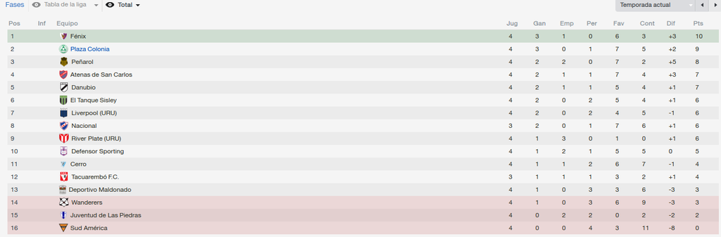 clasiagosto_zpsorpwxb13.png