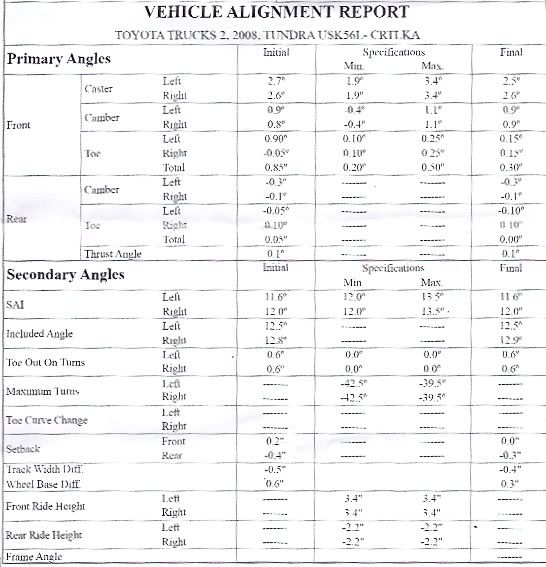 toyota tundra alignment #4