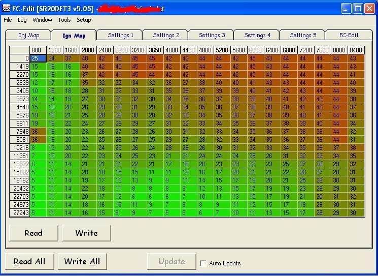 Apexi power FC EPIC FAIL