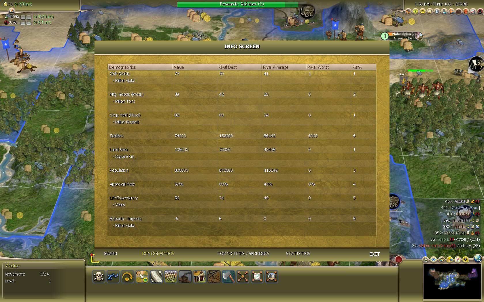 [Image: Civ4ScreenShot0052.jpg]