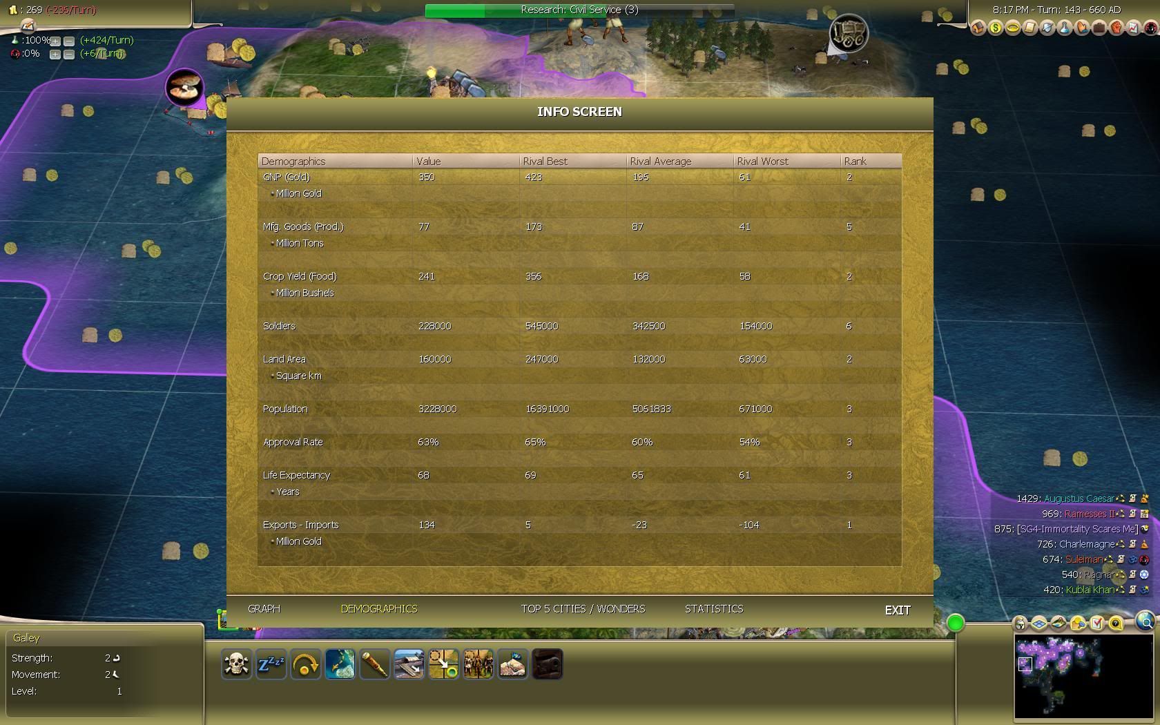 [Image: Civ4ScreenShot0103.jpg]