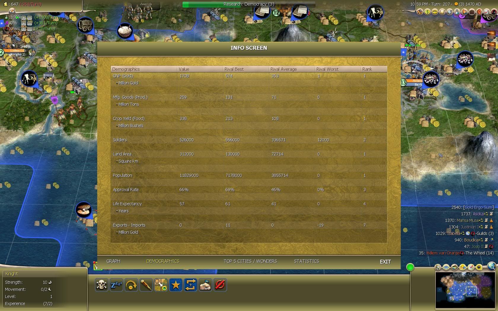 [Image: Civ4ScreenShot0123.jpg]