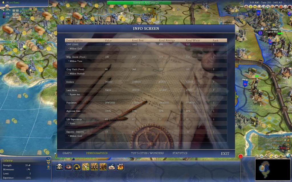 [Image: Civ4ScreenShot0150.jpg]