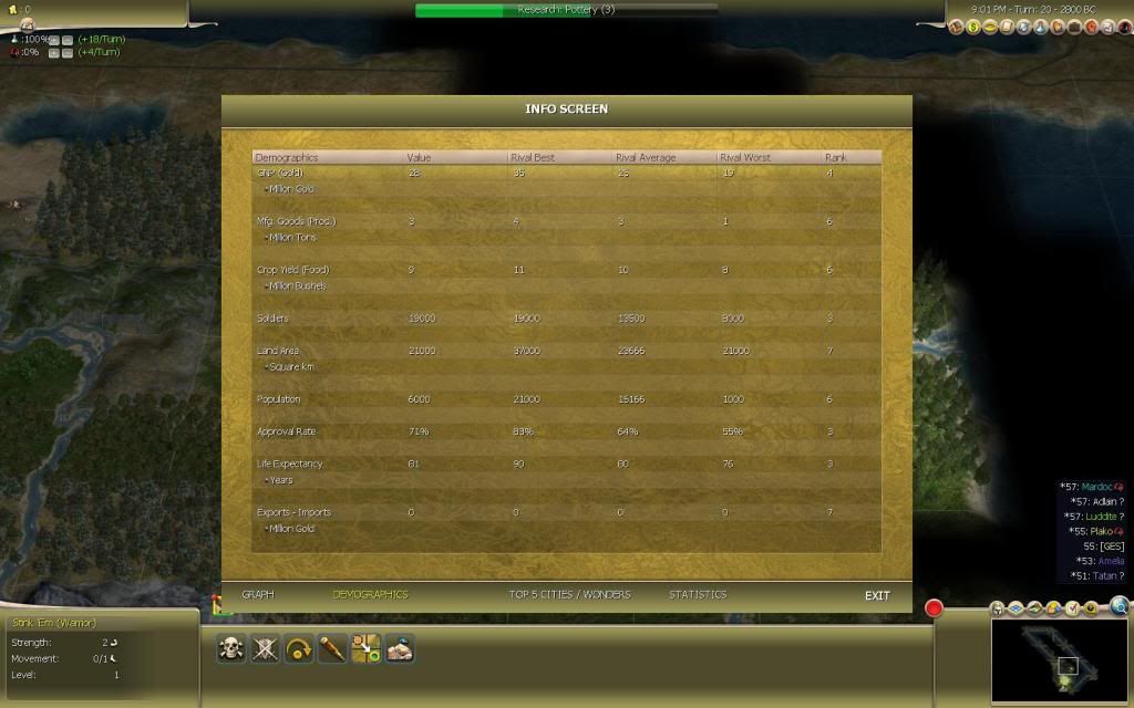 [Image: Civ4ScreenShot0211.jpg]