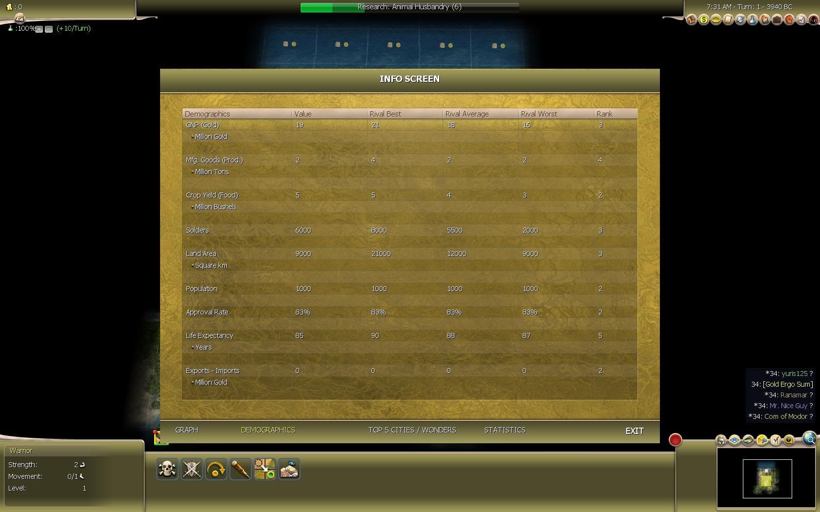 [Image: Civ4ScreenShot0220-1.jpg]