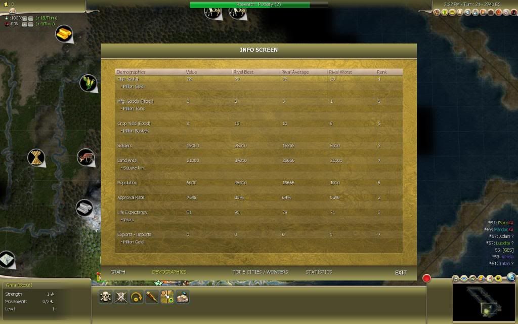[Image: Civ4ScreenShot0221.jpg]