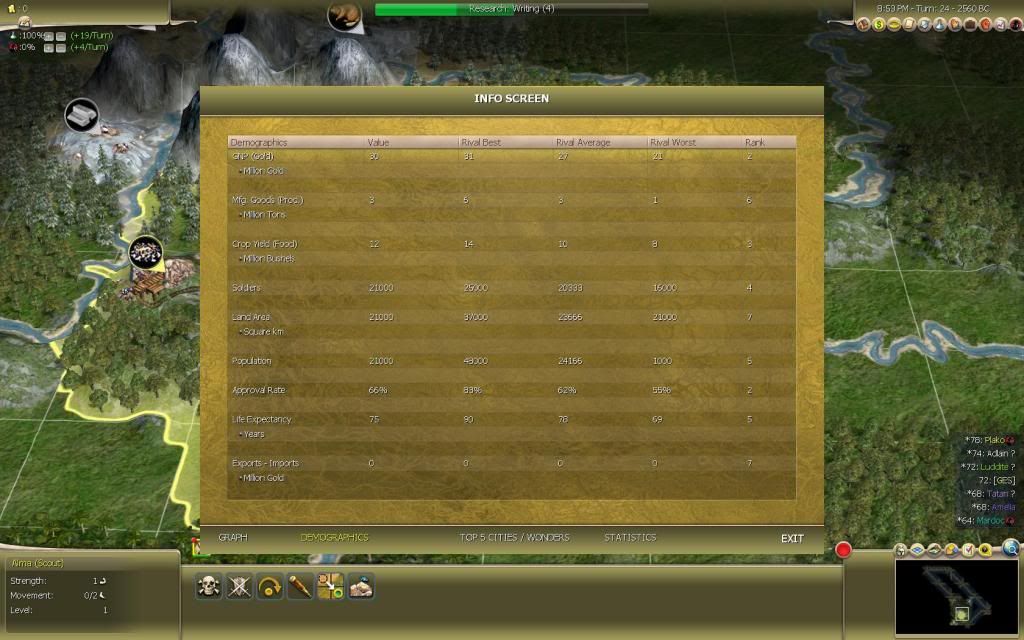 [Image: Civ4ScreenShot0233.jpg]