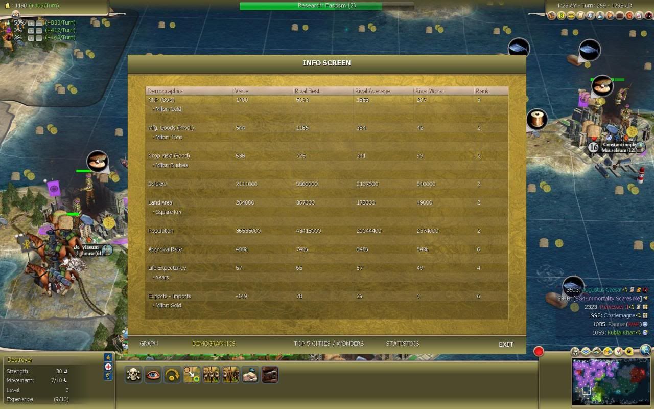 [Image: Civ4ScreenShot0241.jpg]