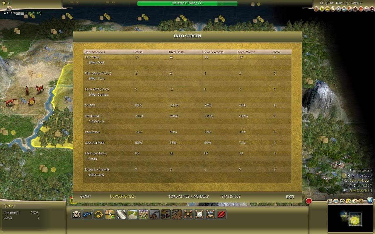 [Image: Civ4ScreenShot0247.jpg]