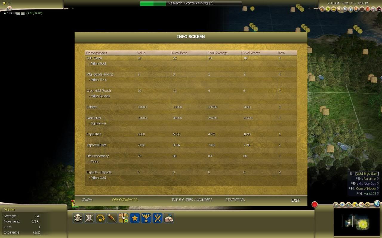 [Image: Civ4ScreenShot0254.jpg]