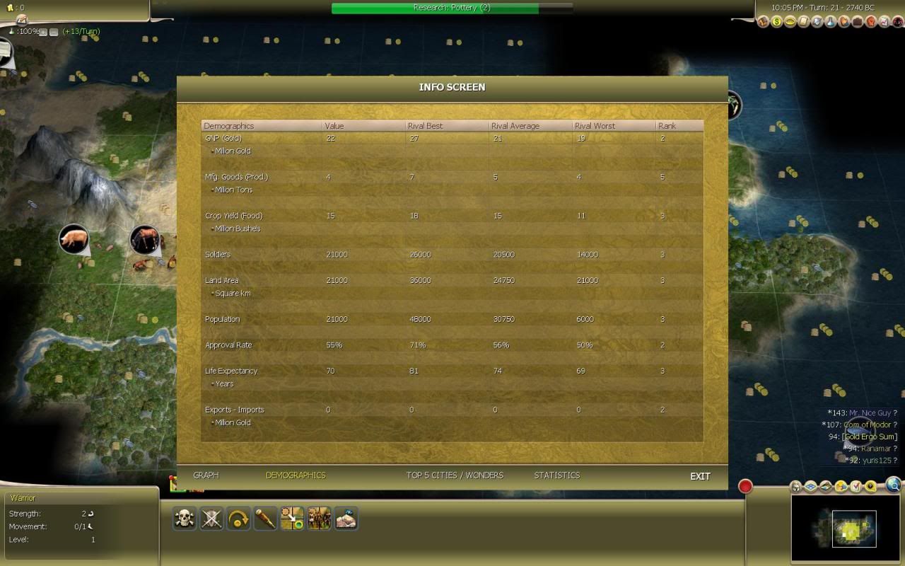 [Image: Civ4ScreenShot0281.jpg]