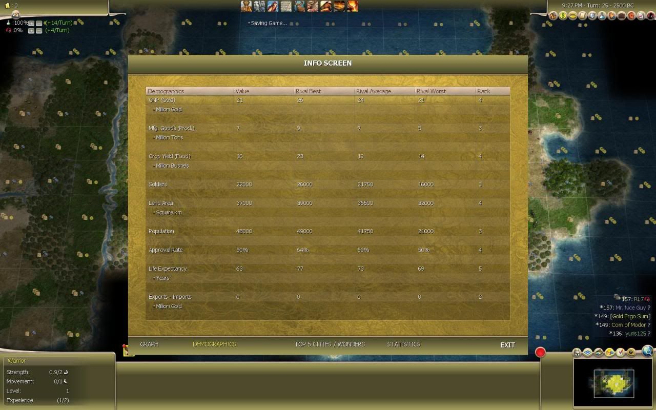 [Image: Civ4ScreenShot0294-1.jpg]