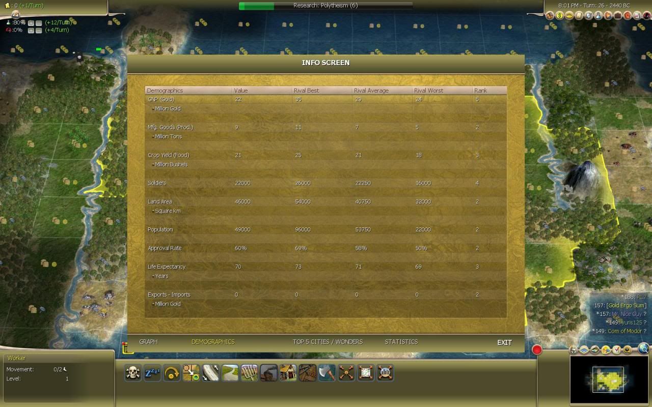 [Image: Civ4ScreenShot0299.jpg]