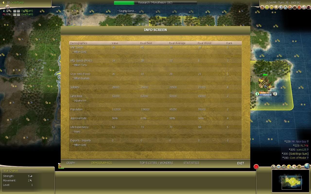 [Image: Civ4ScreenShot0313-1.jpg]