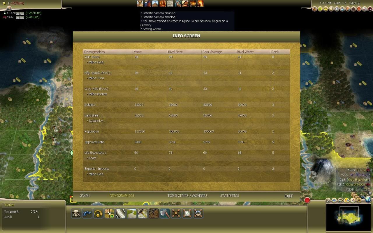 [Image: Civ4ScreenShot0318.jpg]