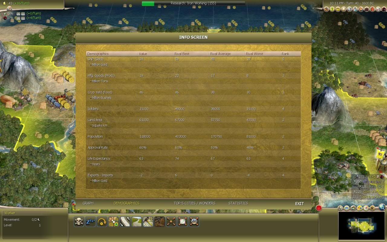 [Image: Civ4ScreenShot0323-1.jpg]