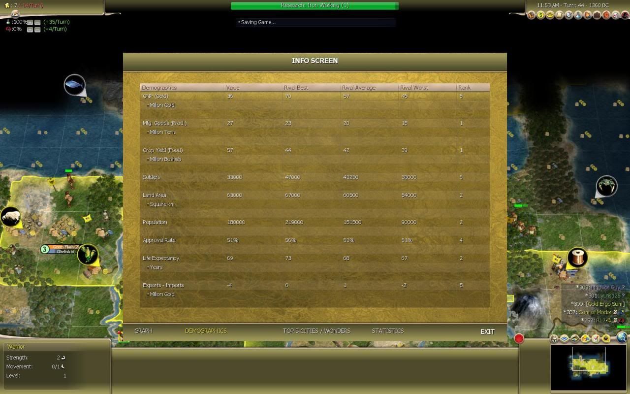 [Image: Civ4ScreenShot0330-1.jpg]