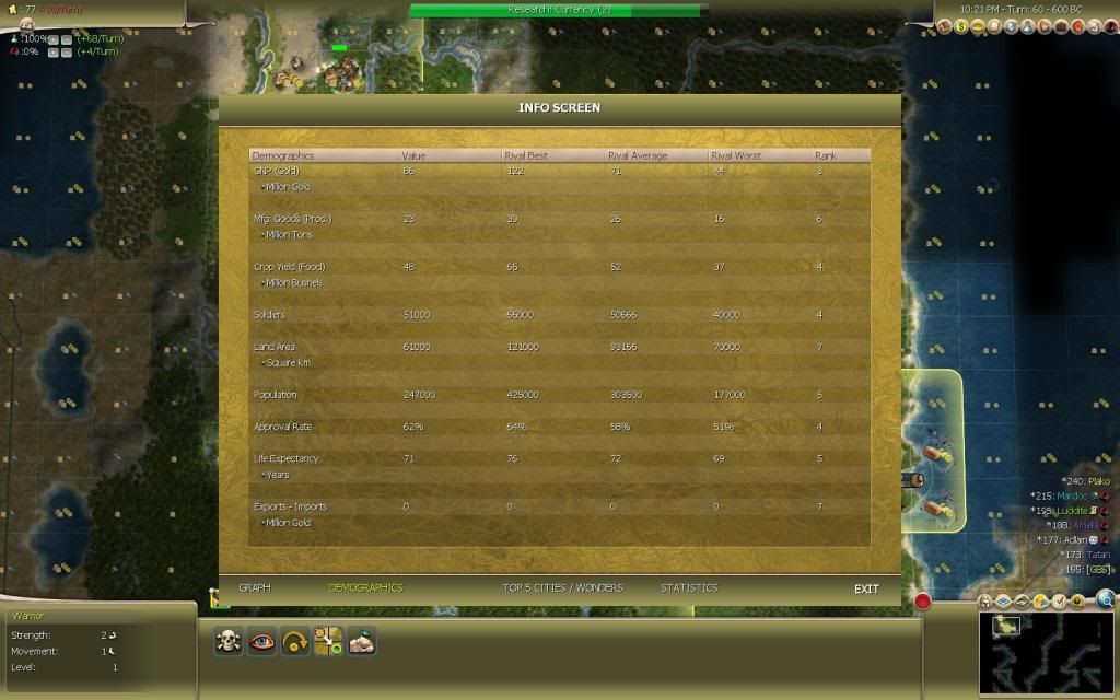 [Image: Civ4ScreenShot0341.jpg]