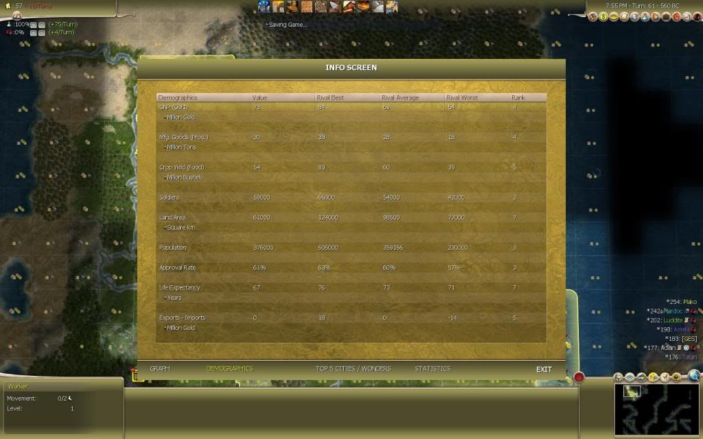 [Image: Civ4ScreenShot0347.jpg]