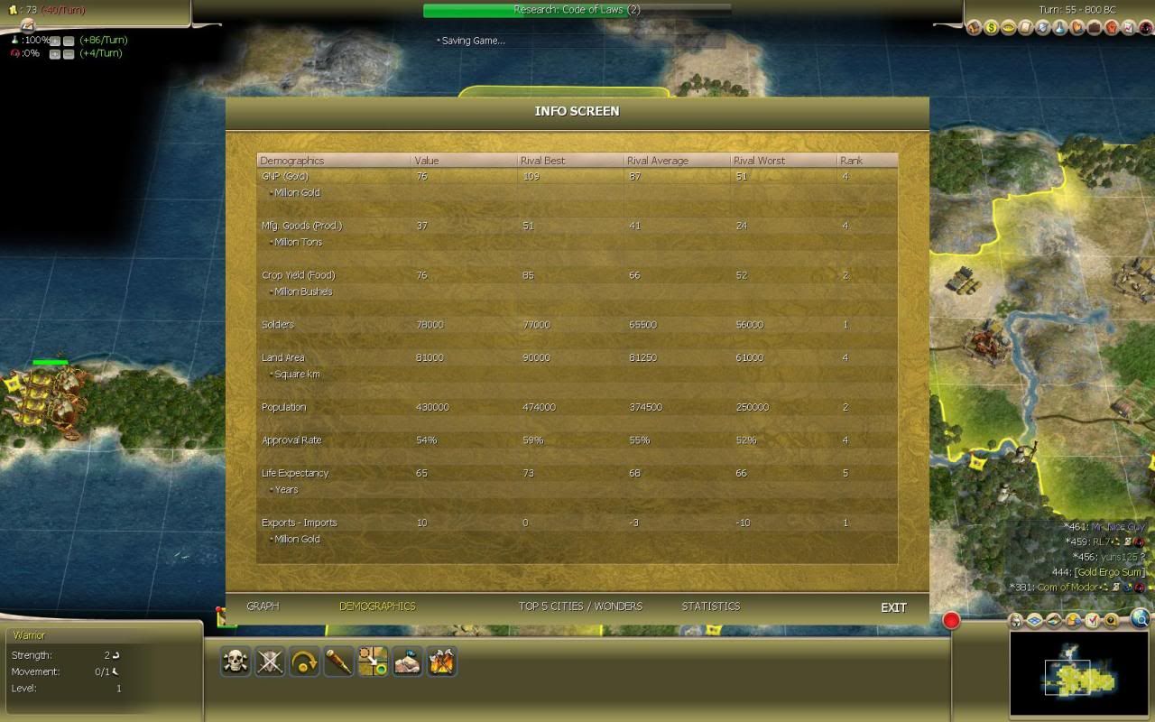 [Image: Civ4ScreenShot0351.jpg]