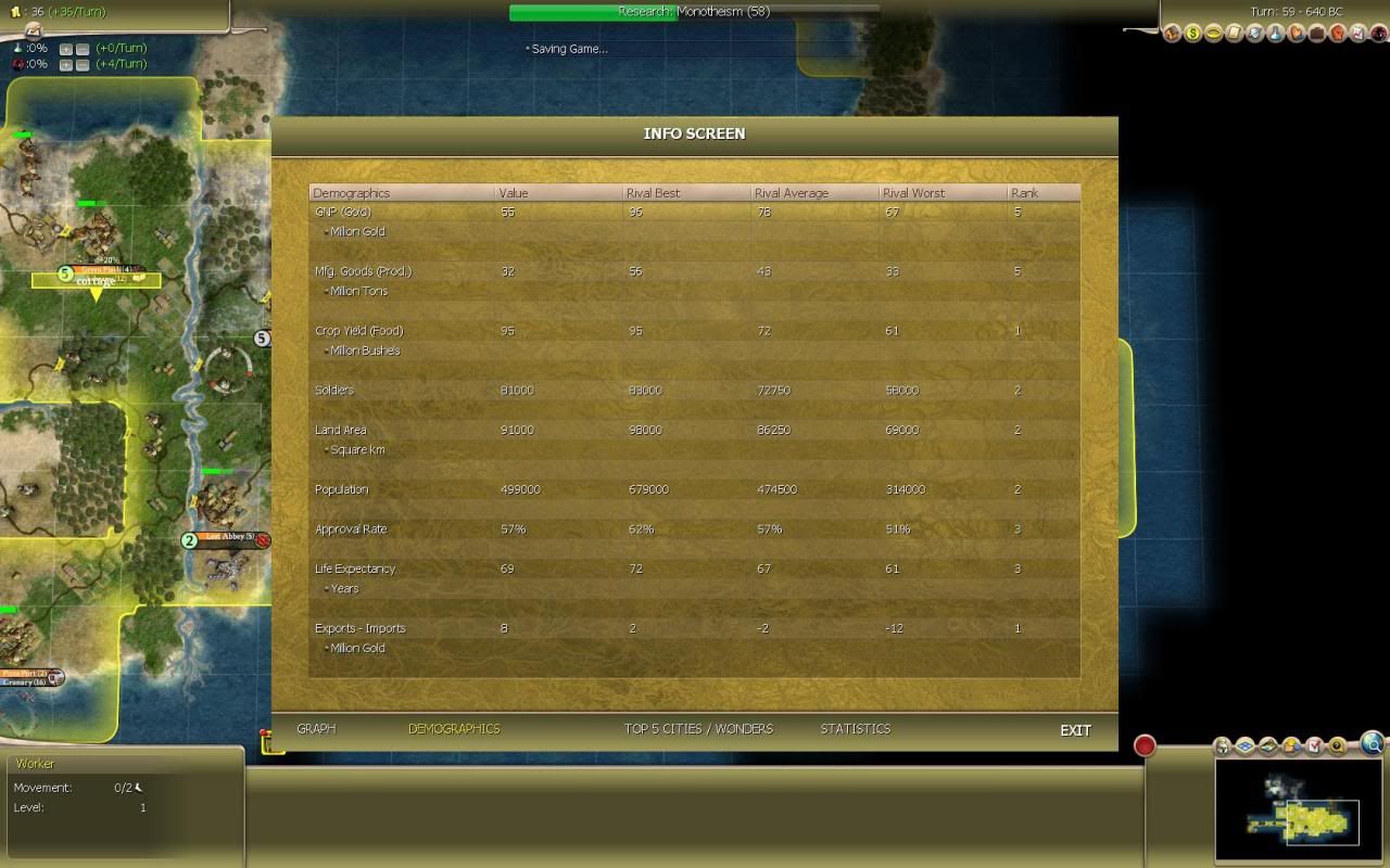 [Image: Civ4ScreenShot0364-1.jpg]