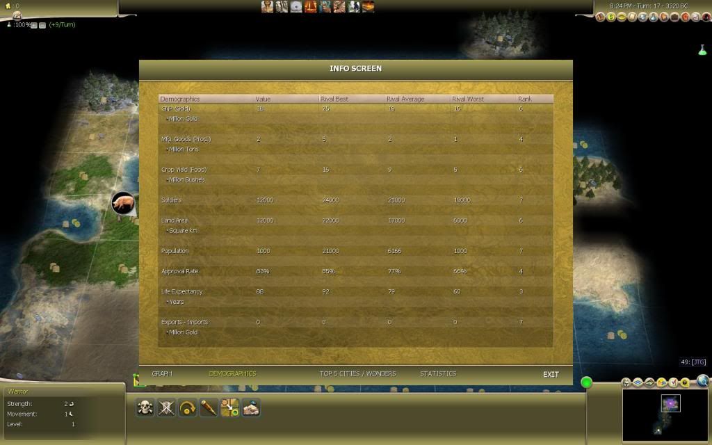 [Image: Civ4ScreenShot0365.jpg]