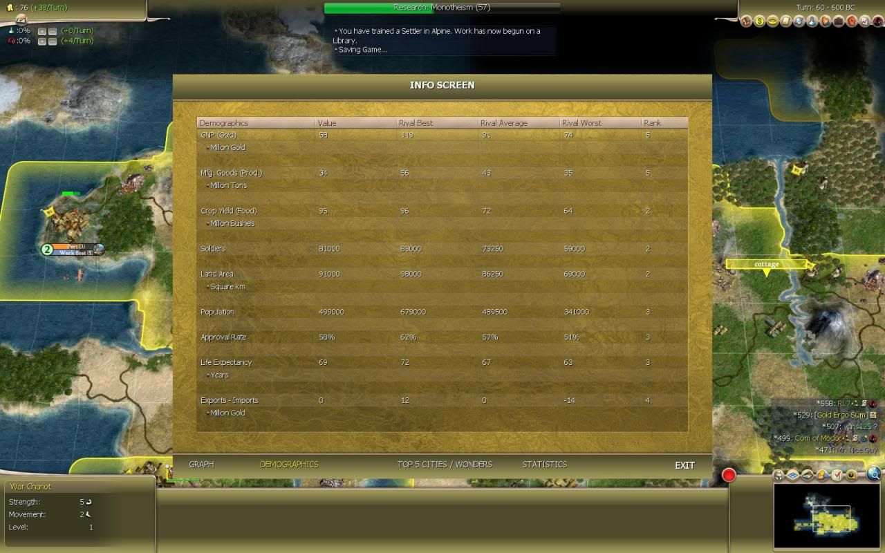 [Image: Civ4ScreenShot0368-1.jpg]