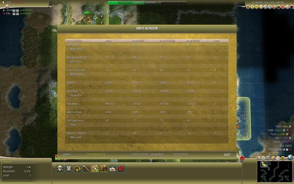 [Image: Civ4ScreenShot0372.jpg]