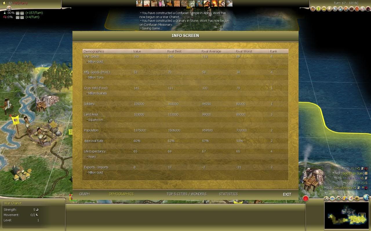 [Image: Civ4ScreenShot0384.jpg]