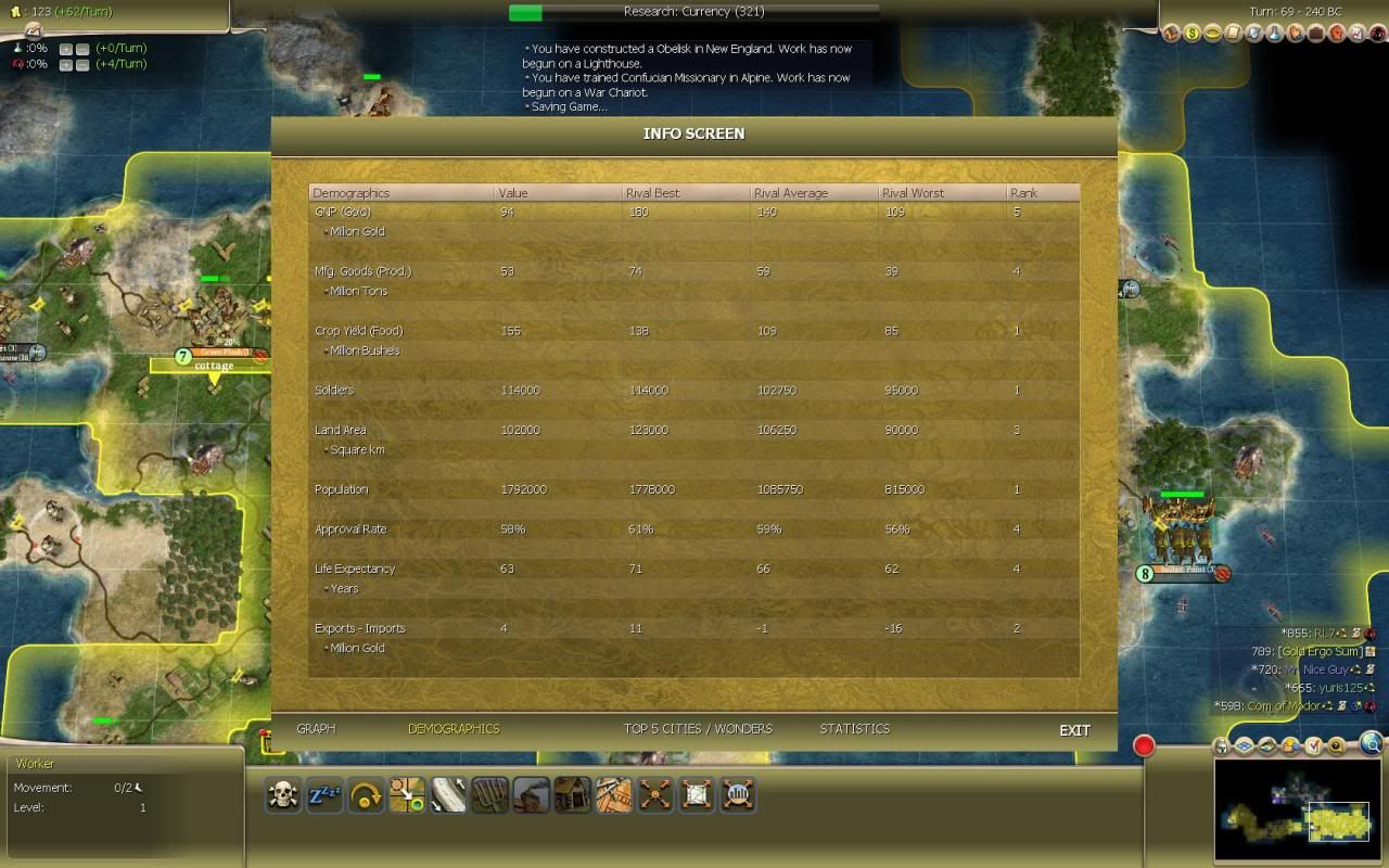 [Image: Civ4ScreenShot0389.jpg]