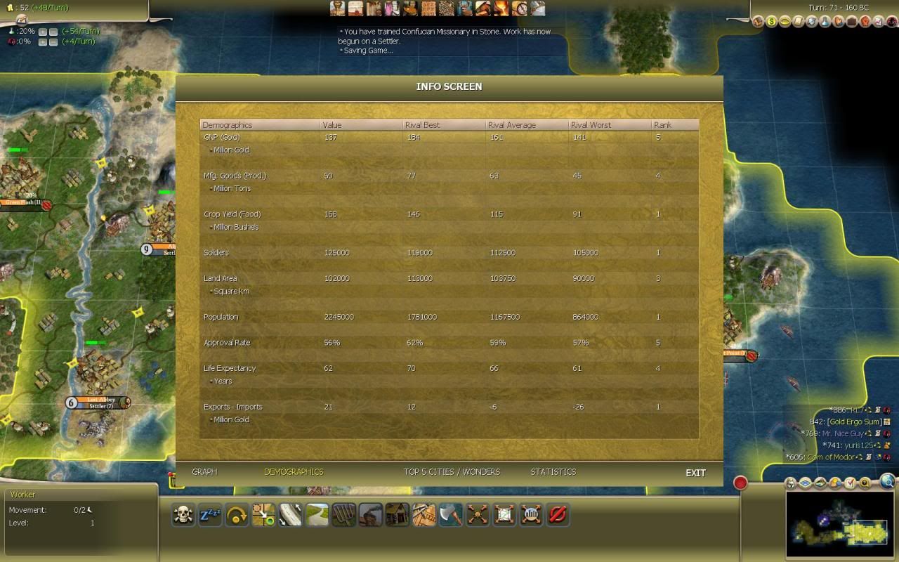 [Image: Civ4ScreenShot0404.jpg]