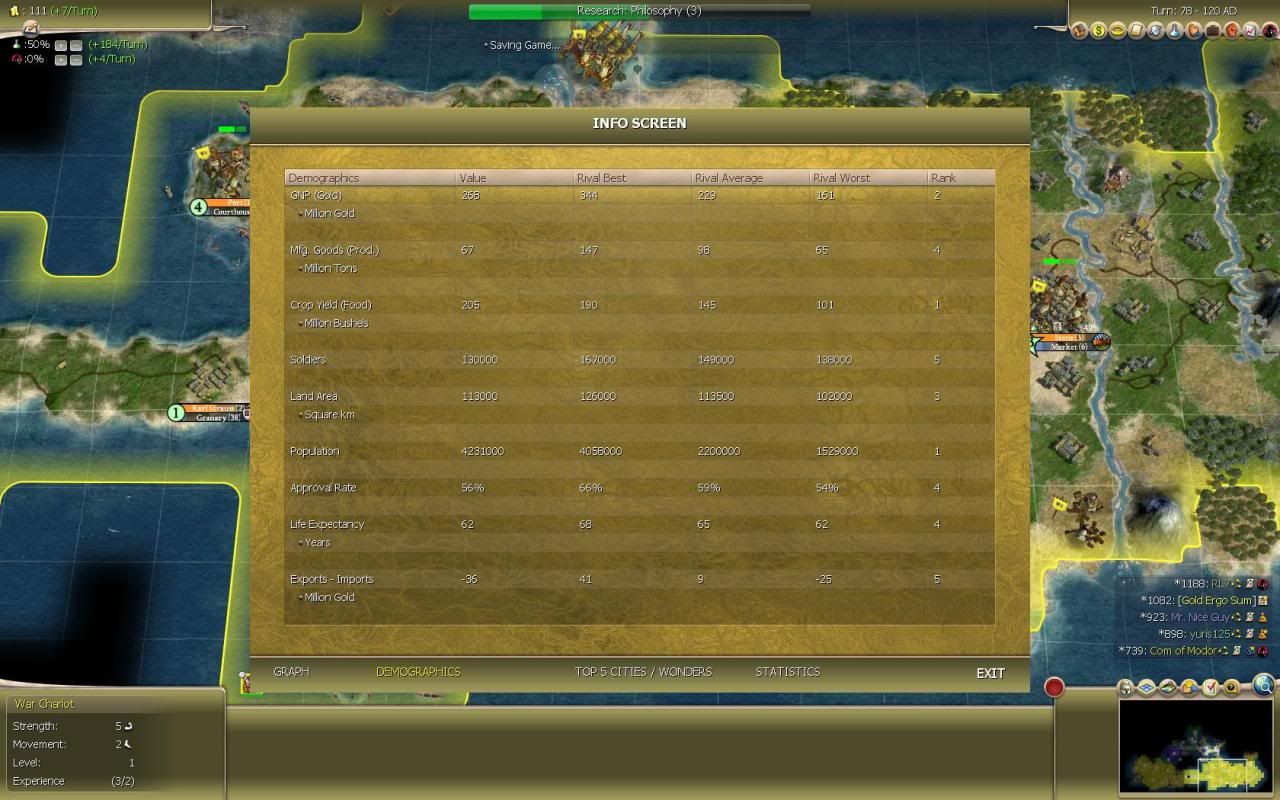 [Image: Civ4ScreenShot0428.jpg]