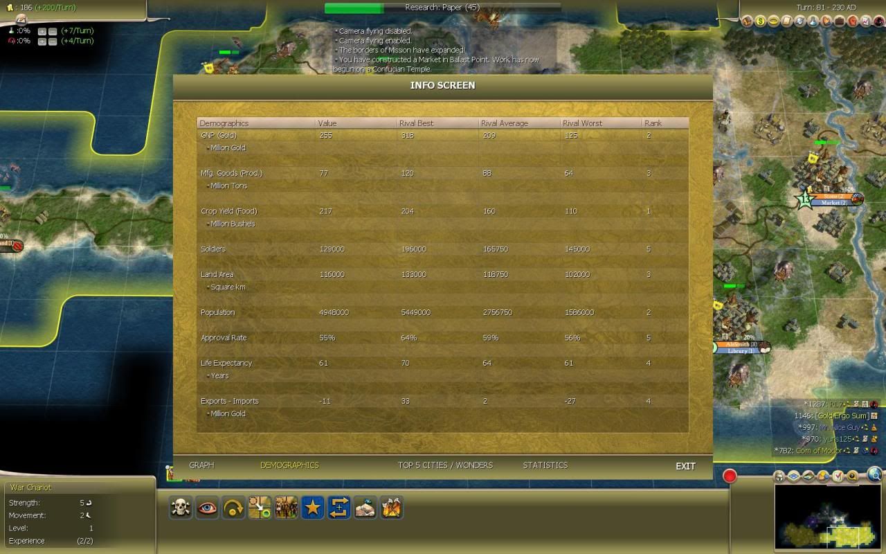 [Image: Civ4ScreenShot0439.jpg]