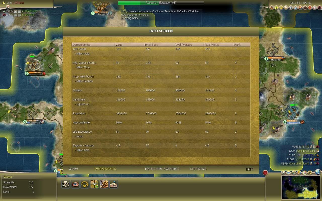 [Image: Civ4ScreenShot0450.jpg]