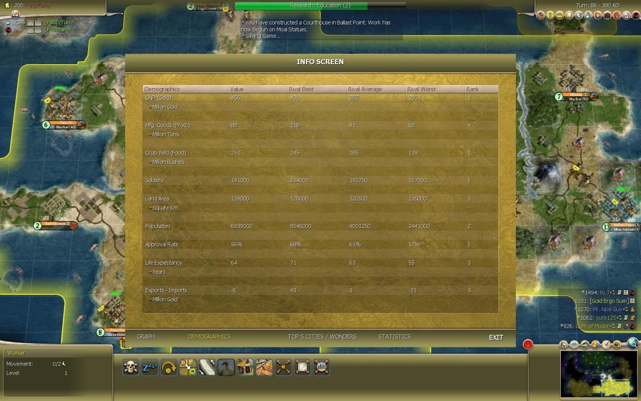 [Image: Civ4ScreenShot0455.jpg]