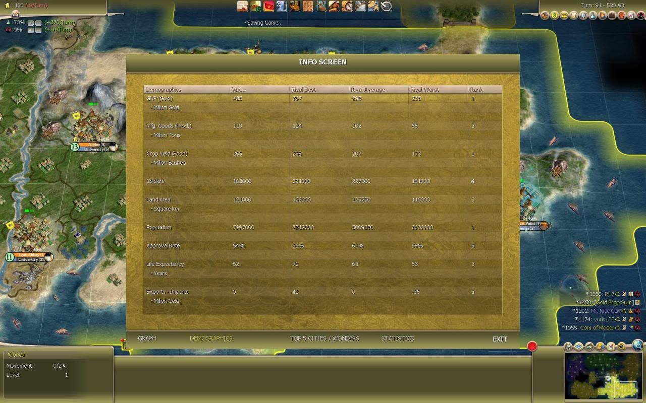 [Image: Civ4ScreenShot0472.jpg]