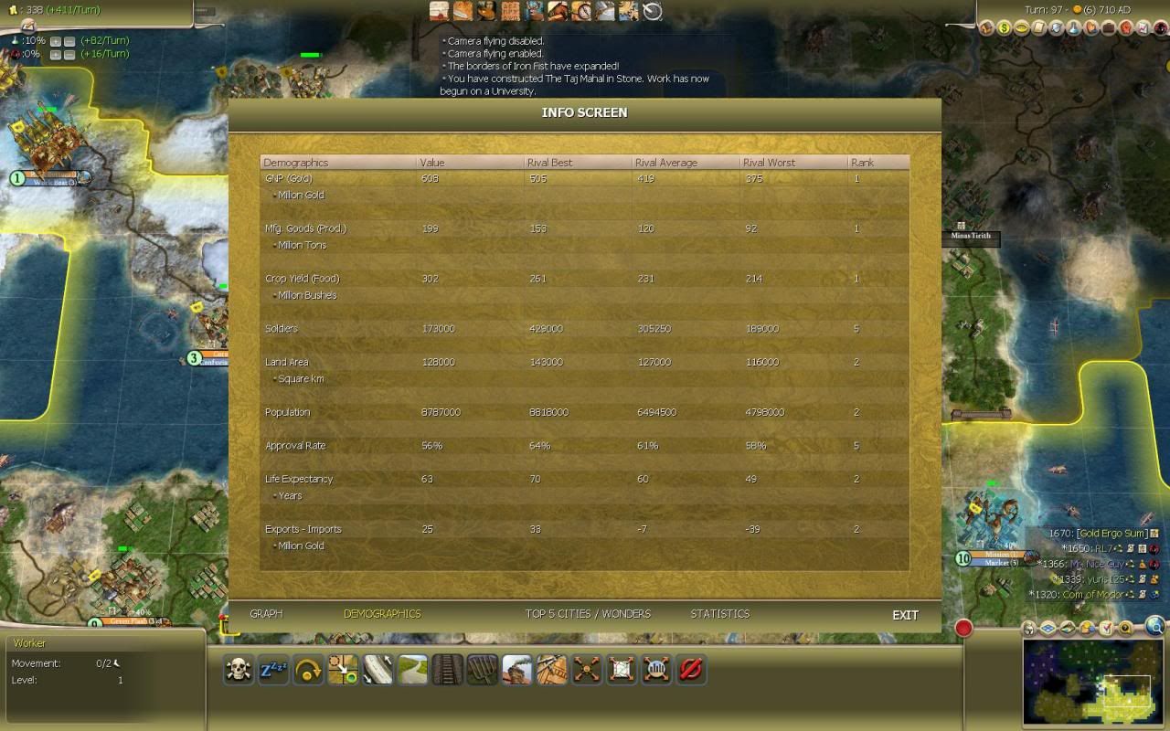 [Image: Civ4ScreenShot0487.jpg]