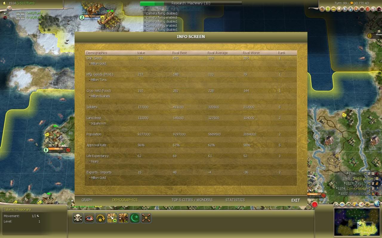 [Image: Civ4ScreenShot0499.jpg]