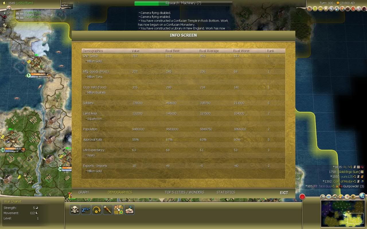 [Image: Civ4ScreenShot0502.jpg]