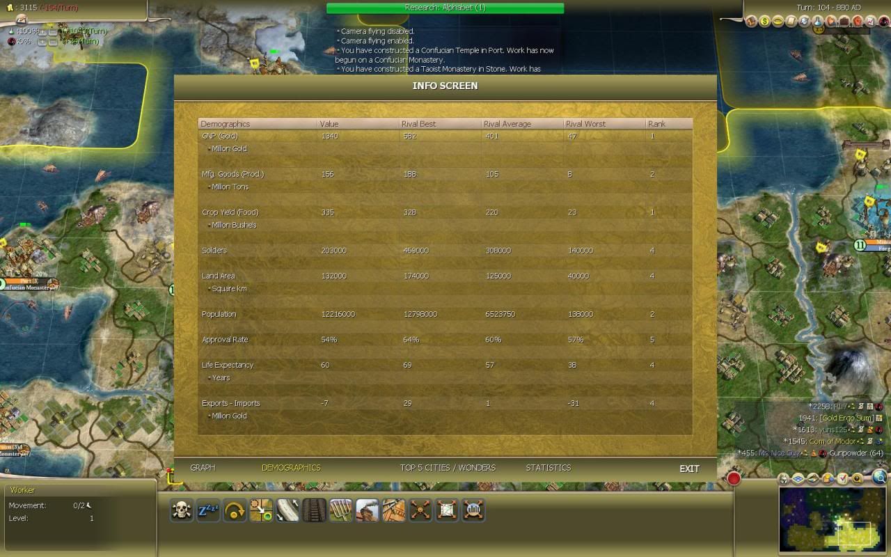 [Image: Civ4ScreenShot0522.jpg]