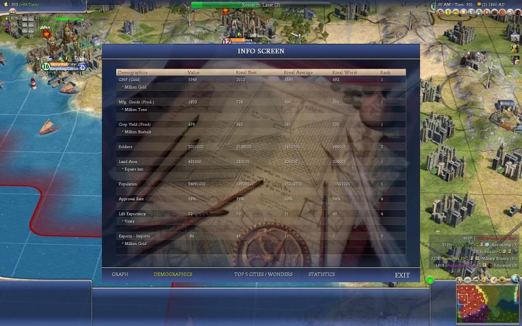 [Image: Civ4ScreenShot0044.jpg]