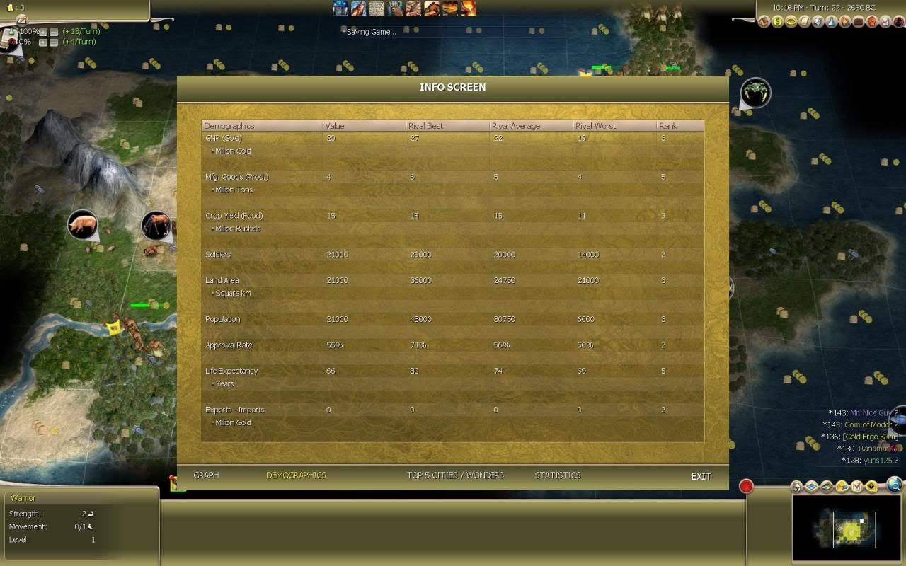 [Image: Civ4ScreenShot0287.jpg]