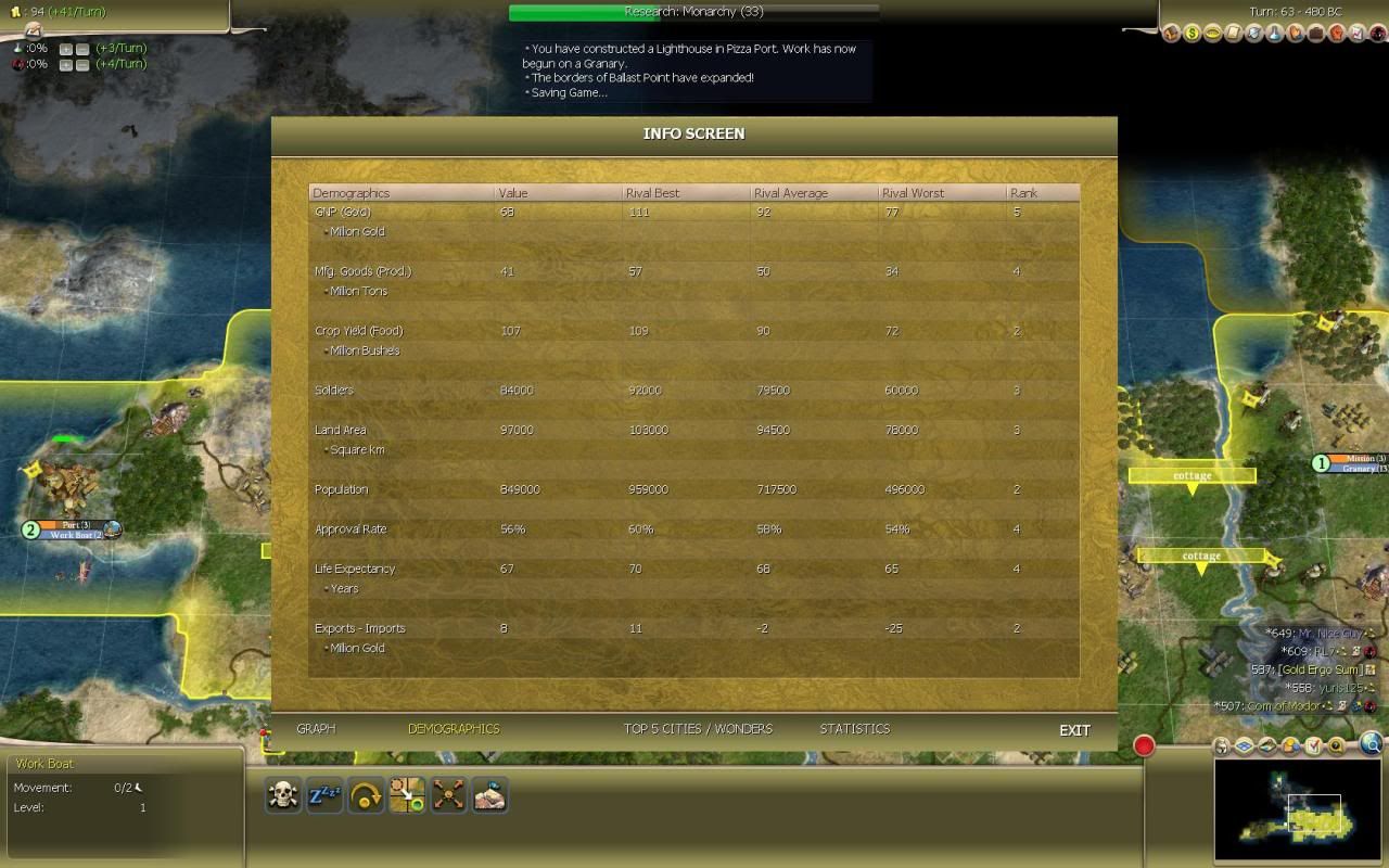 [Image: Civ4ScreenShot0374.jpg]