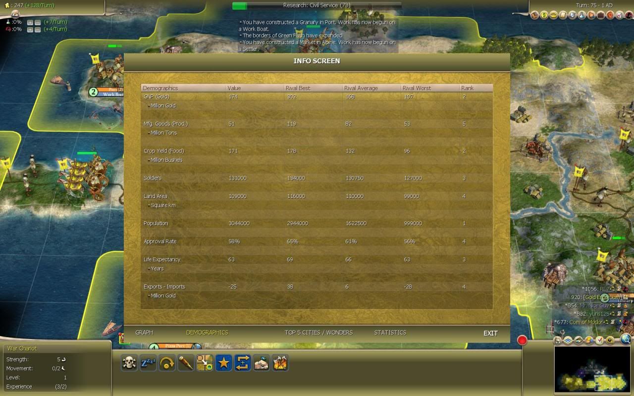 [Image: Civ4ScreenShot0417.jpg]