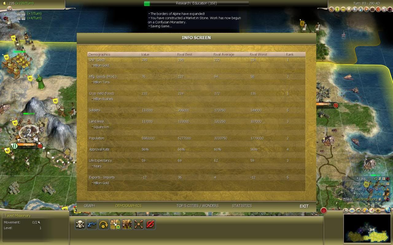 [Image: Civ4ScreenShot0442.jpg]