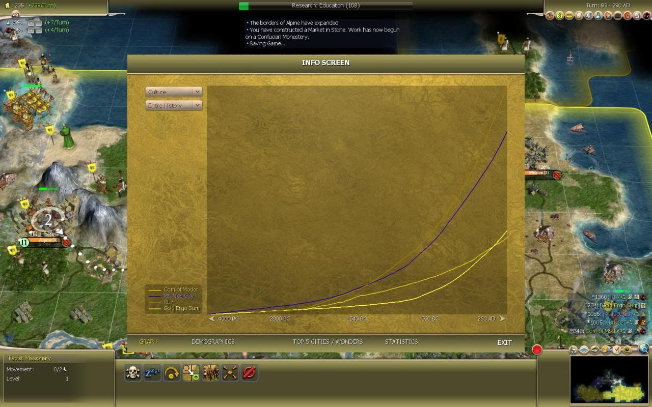 [Image: Civ4ScreenShot0443.jpg]