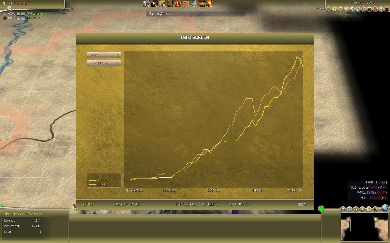 [Image: Civ4ScreenShot0545.jpg]