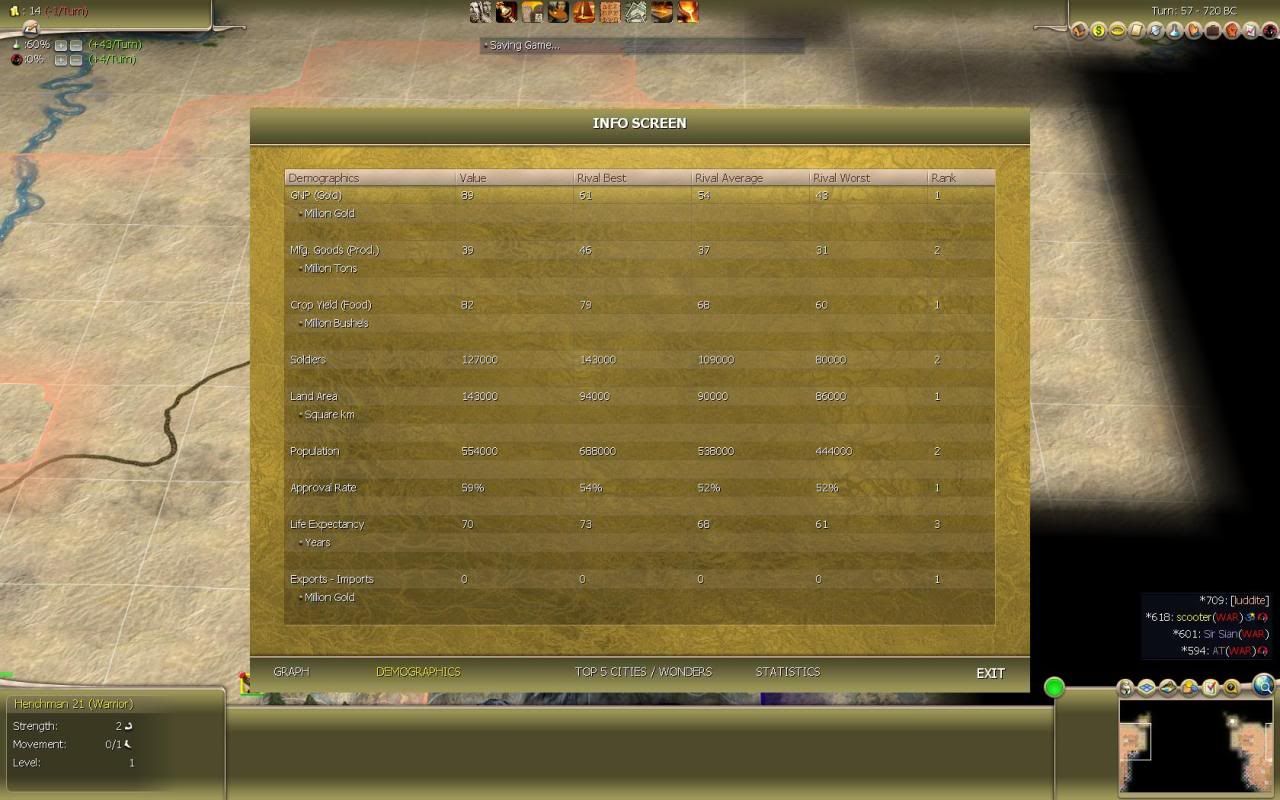 [Image: Civ4ScreenShot0546.jpg]