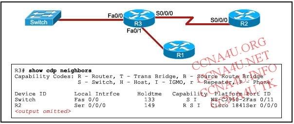 Backup Exec 2010 R3 License Key Download